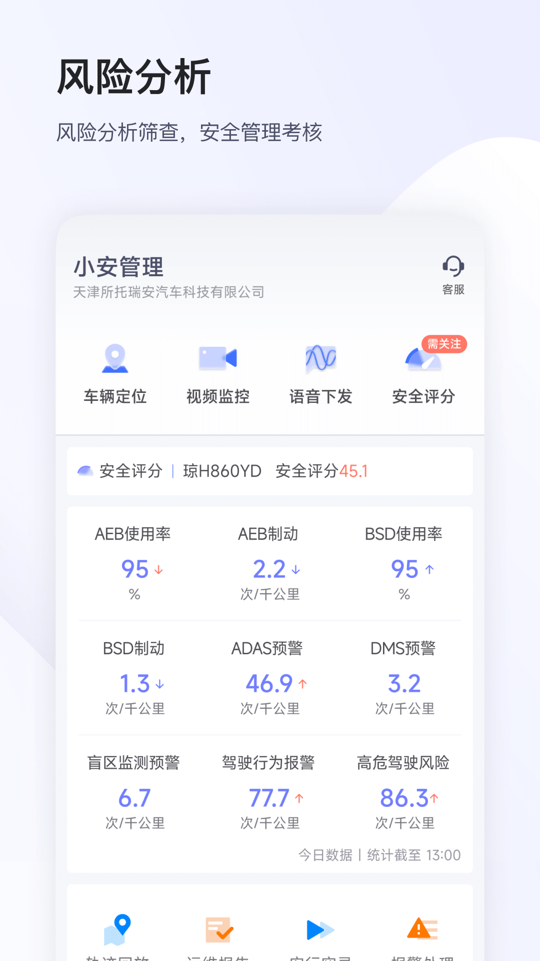 小安管理v6.5.10截图3