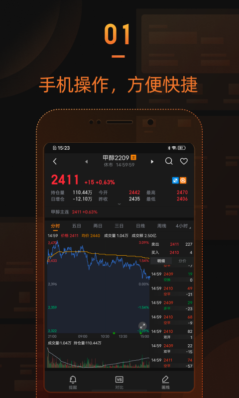 口袋期货v2.0.0截图4