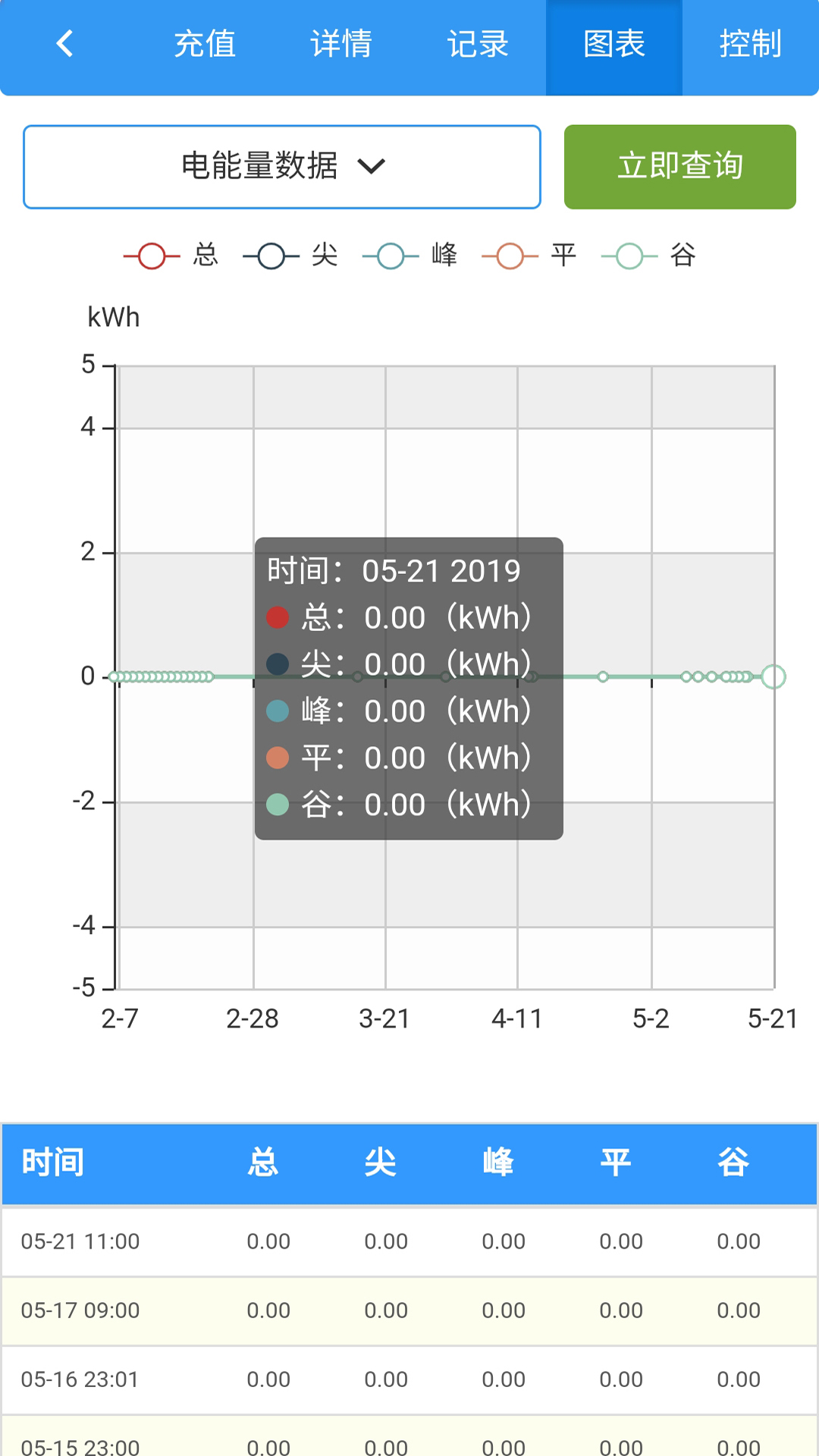 智能电表v2.1.0截图3