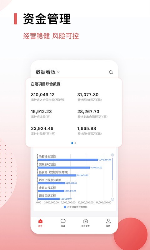 红圈CRM+v3.6.1截图1