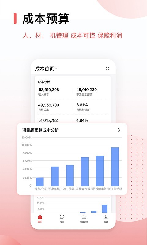 红圈CRM+v3.6.1截图2