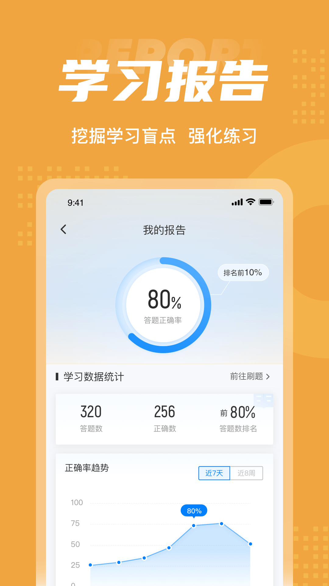 黄金从业资格考试聚题库v1.4.4截图1