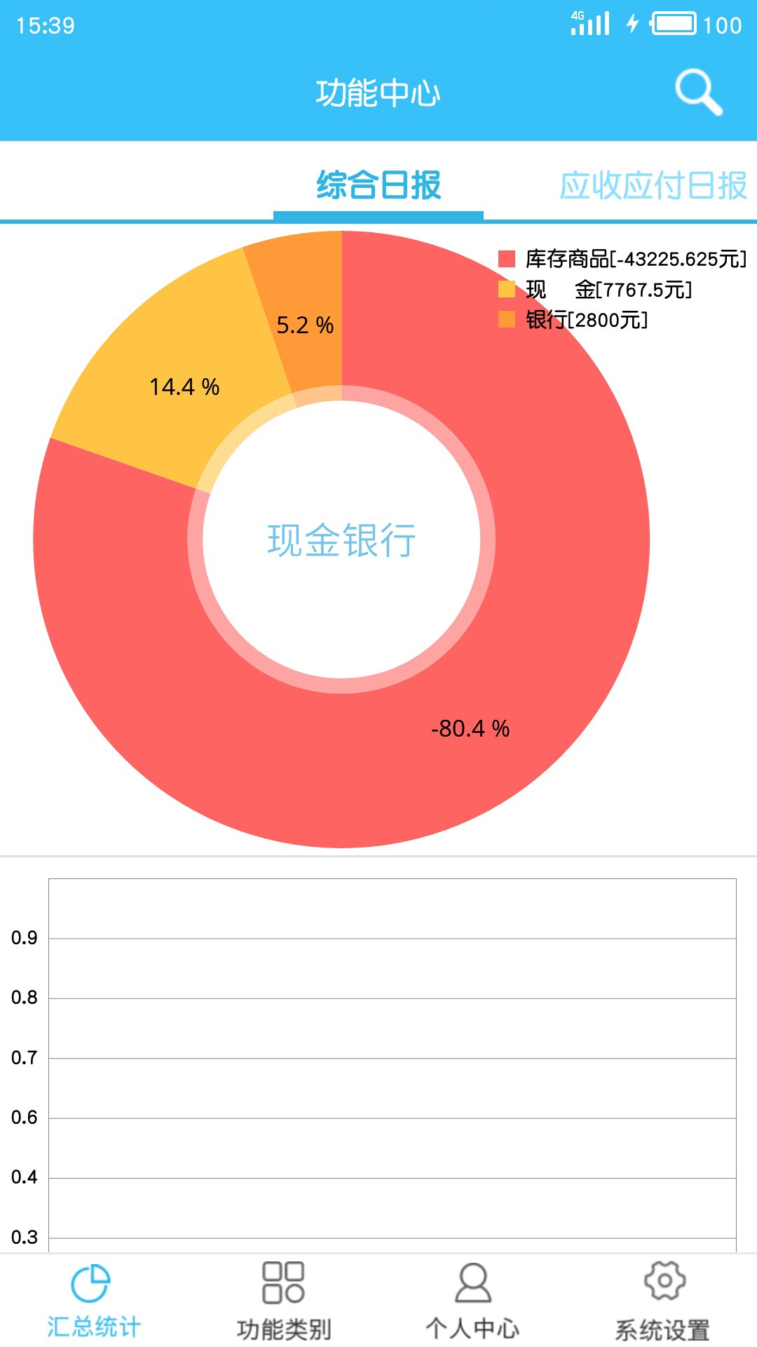 e小步截图5