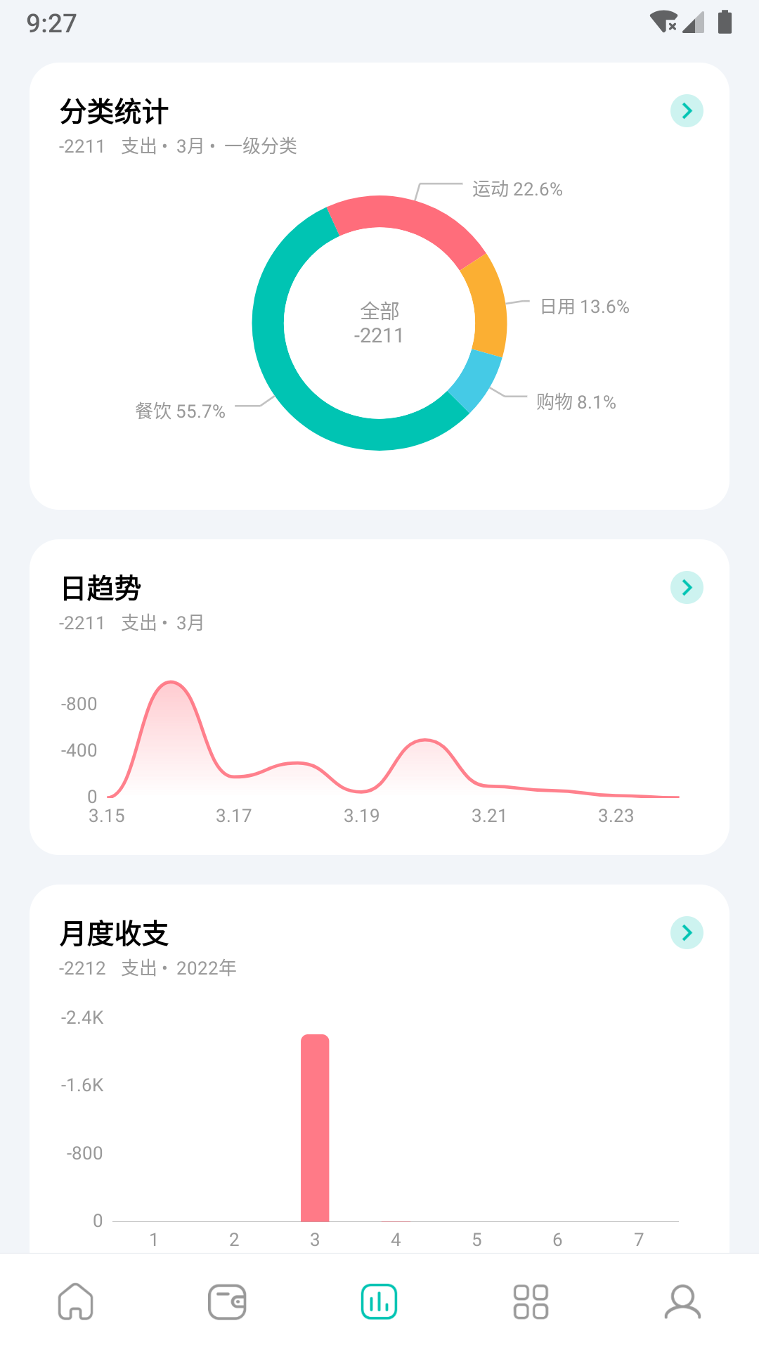 薄荷记账v9.6.9截图3