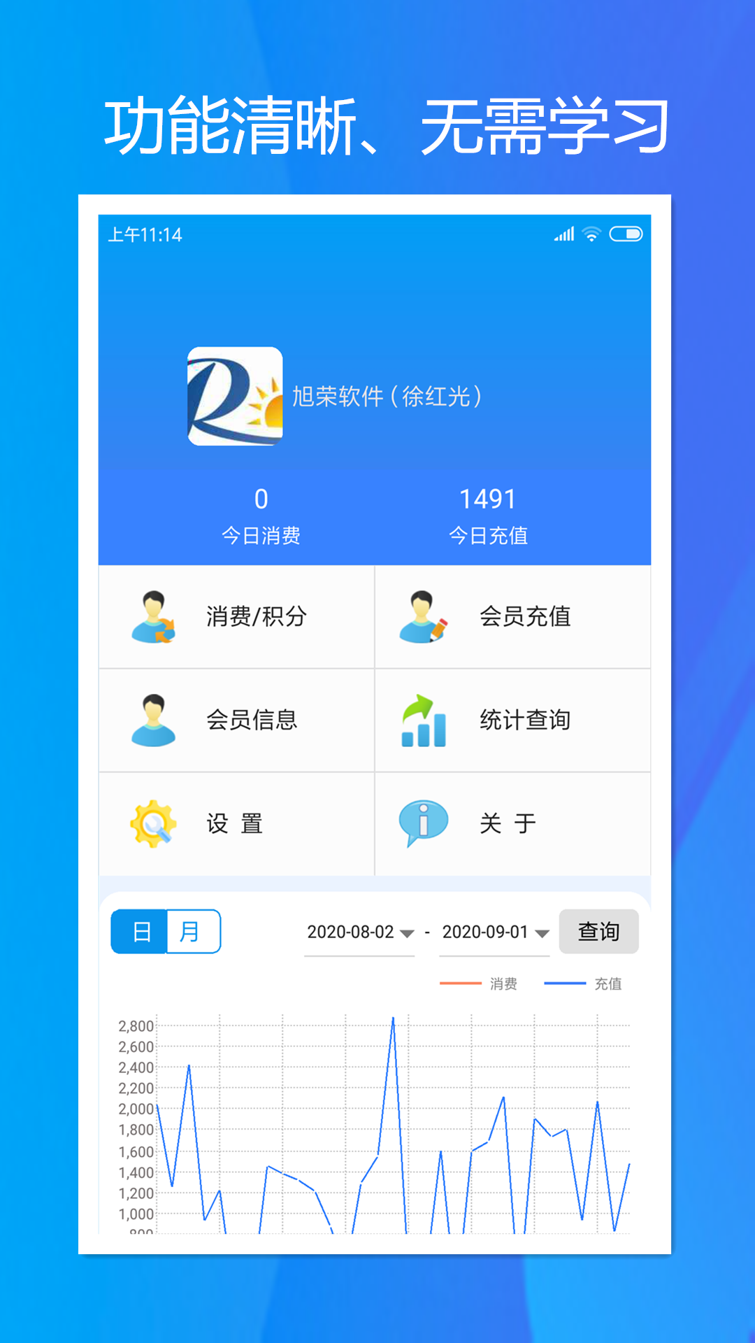 旭荣会员积分v1.4.0截图1