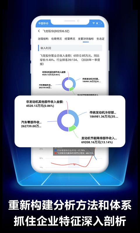 华创e智通v3.3.0截图4