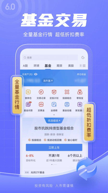 新浪财经v6.5.0.1截图5