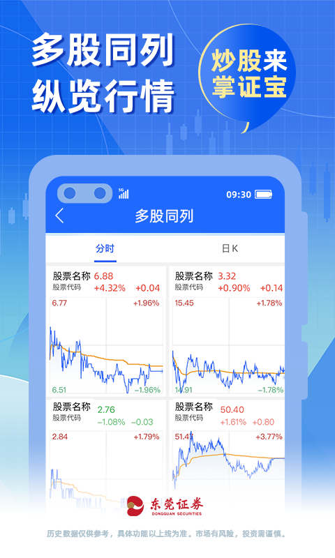 股票掌证宝炒股v5.5.1截图2