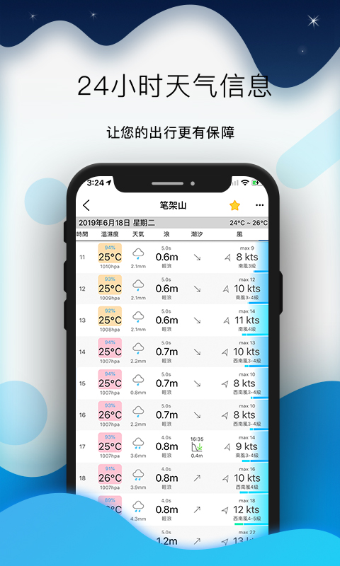 全球潮汐v4.2.43截图2