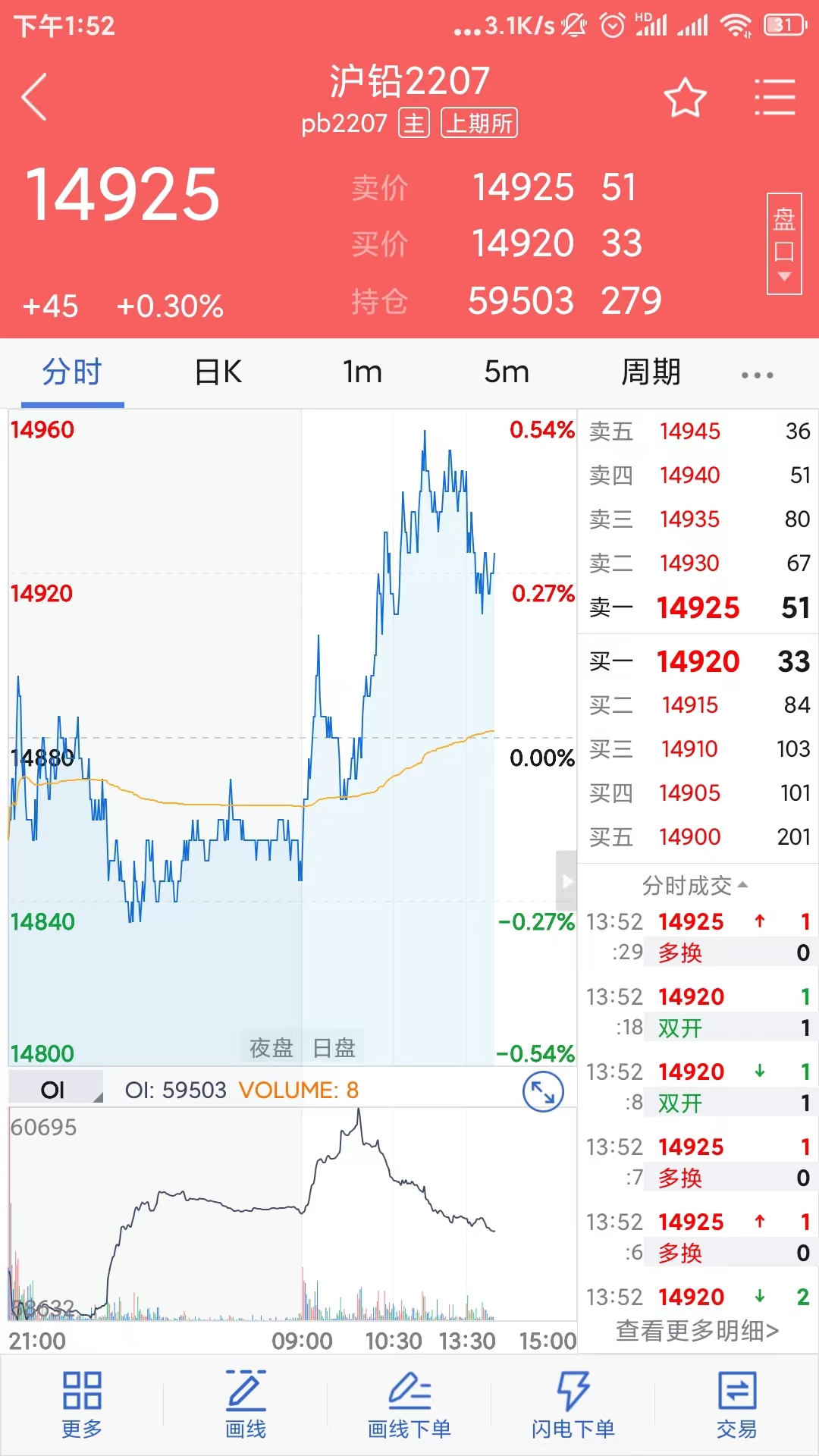 前海期货博易v5.5.9.0截图1