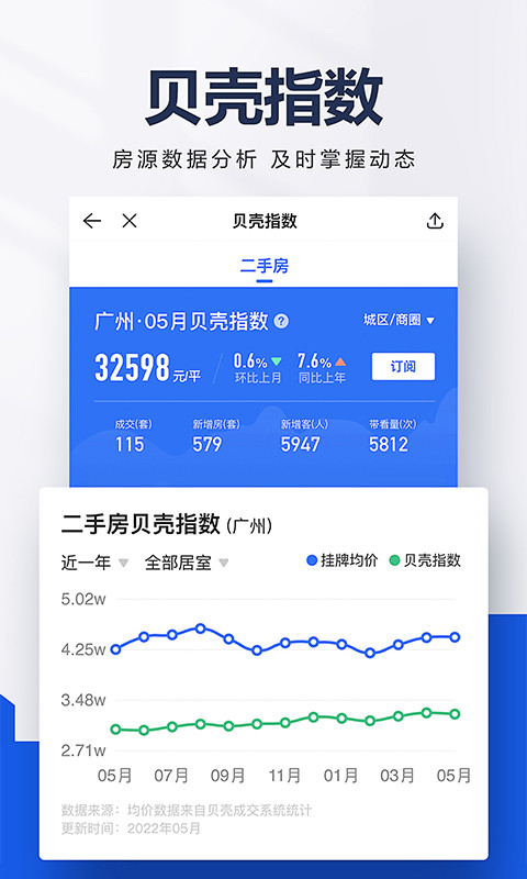 贝壳找房v2.85.0截图2