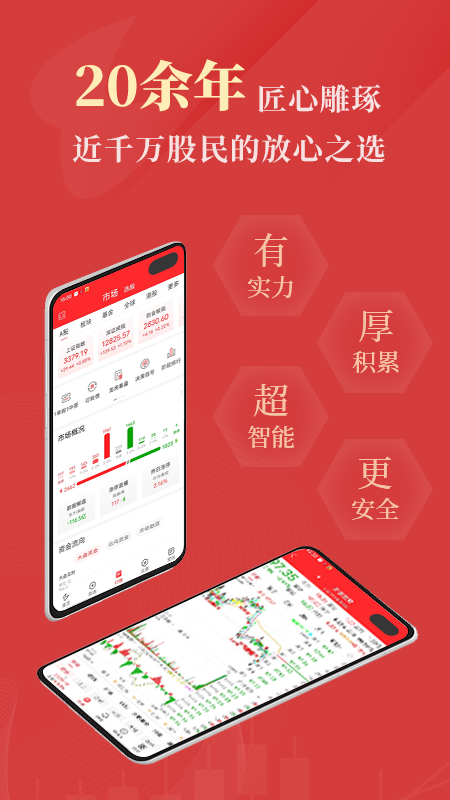 通达信指标炒股票开户首选v5.70截图5