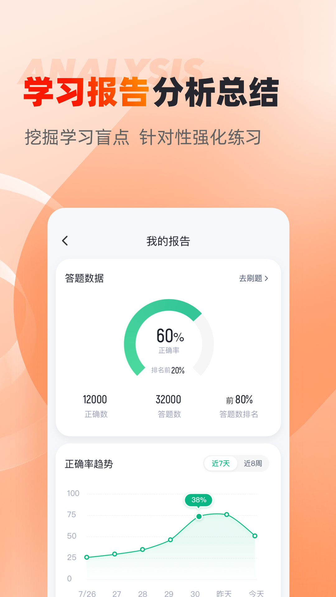 焊工考试聚题库v1.4.8截图1