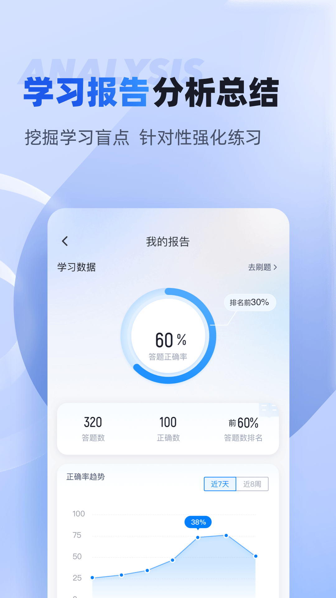 保安员考试聚题库v1.4.8截图1