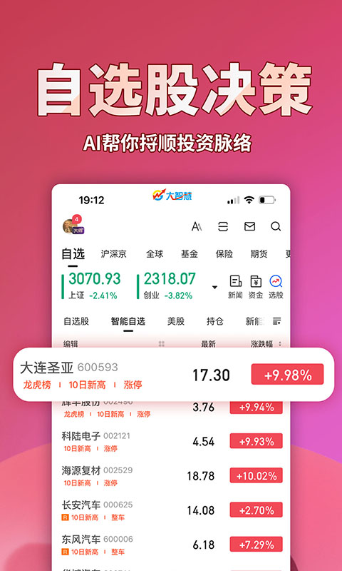 大智慧v9.54截图3