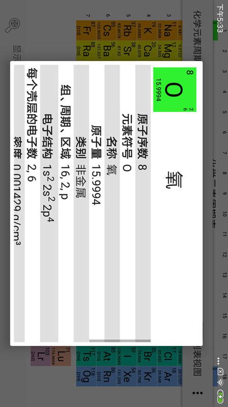 化学元素周期表截图4