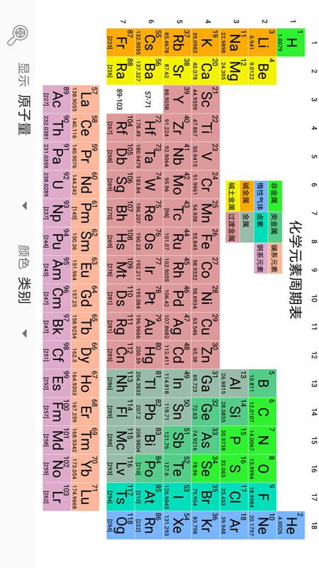 化学元素周期表截图1