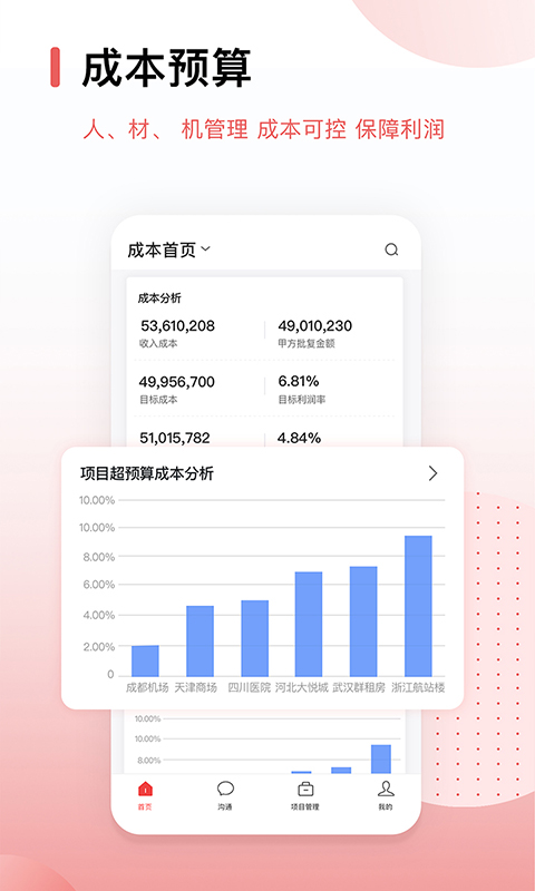 红圈CRM+v3.6.3截图2