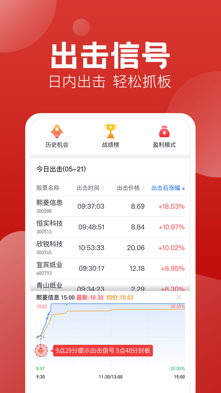 经传股事汇v6.37.05截图4