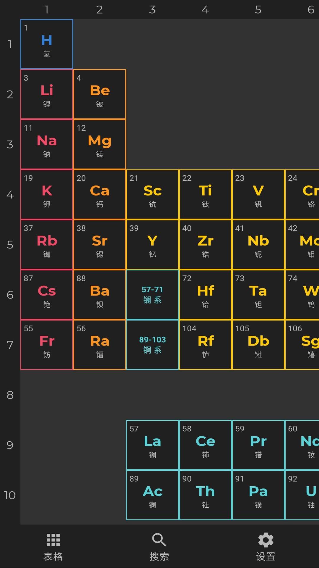 元素周期表v1.0.8截图3