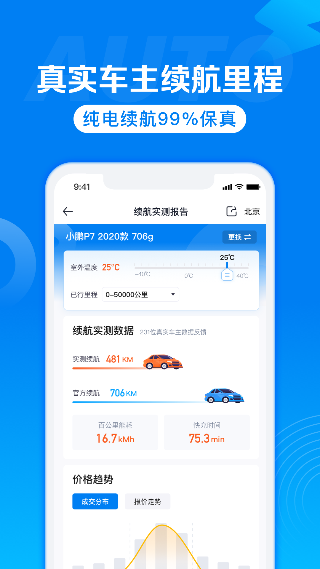 汽车报价v7.6.1截图1