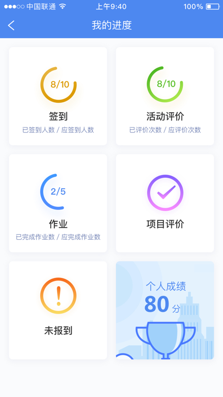 研修掌上通截图3