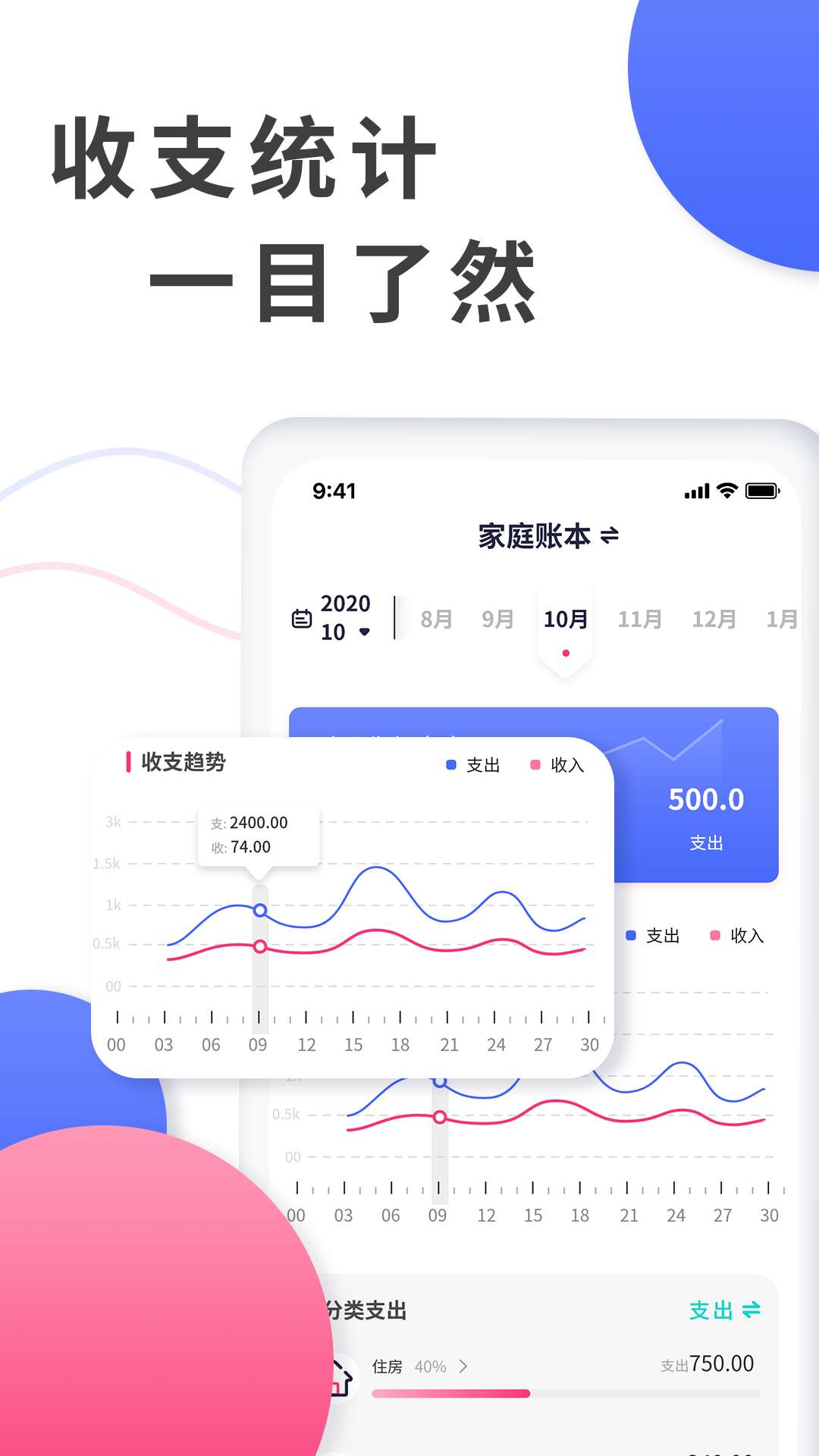 爱记账v1.1.0截图3