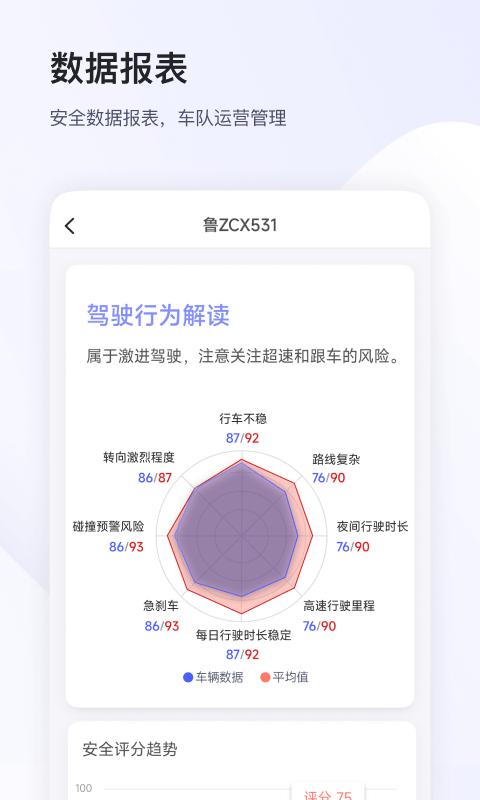 小安管理v6.5.15截图1