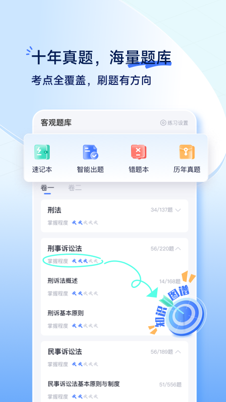 觉晓法考v4.8.2截图5