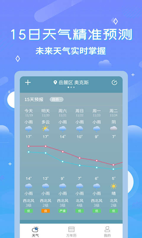 中华天气预报v2.6.7截图1