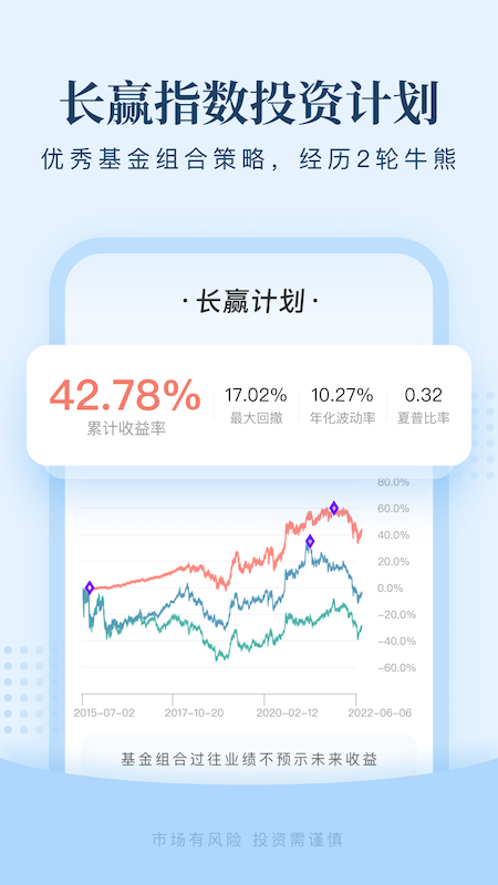 且慢v4.8.2截图4