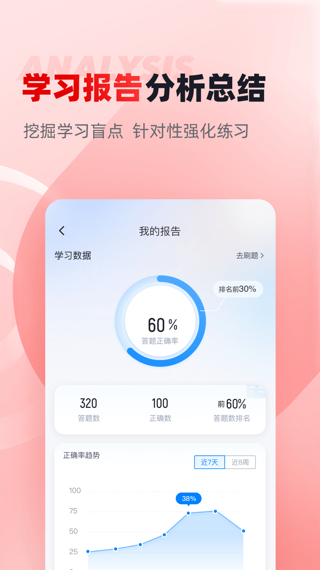 建筑三类人员考试聚题库v1.4.9截图1