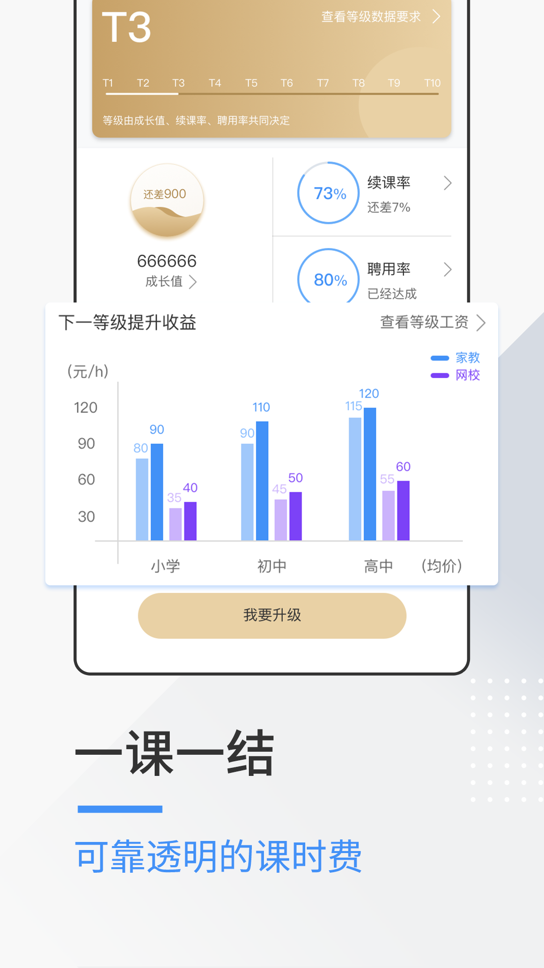 优思老师截图5