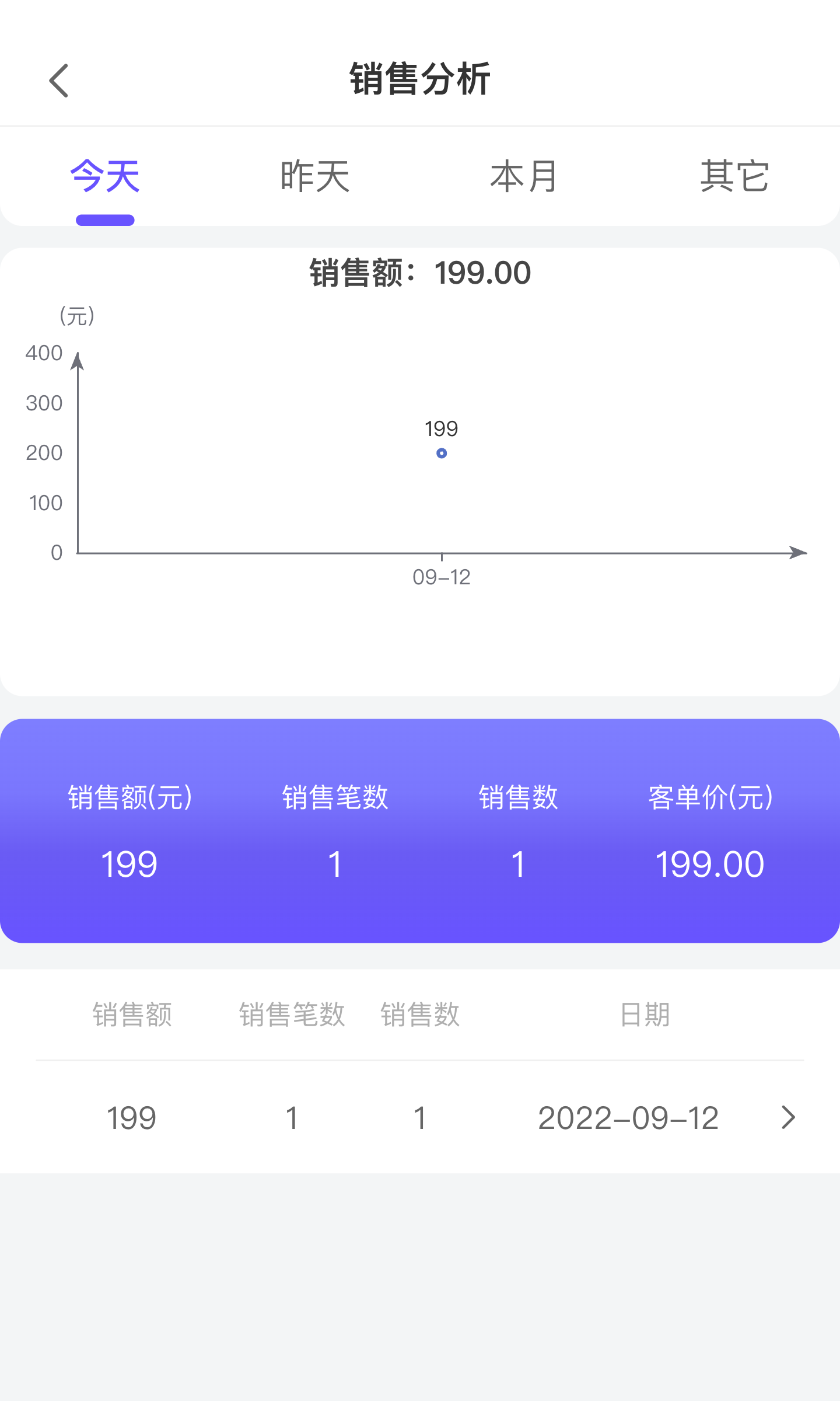 亿英会员v1.6.8截图2