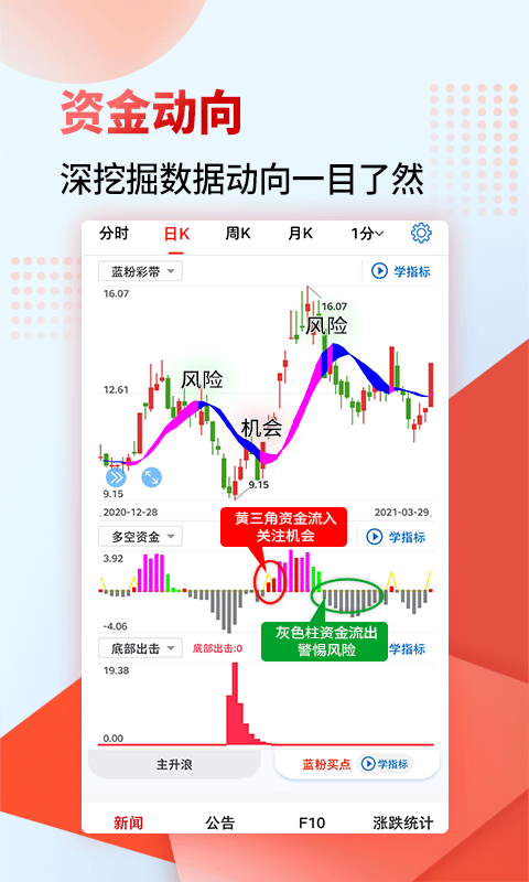 财源滚滚v4.7.3截图2