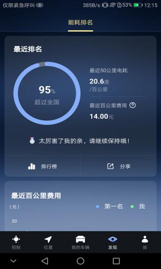 腾势智能互联v1.1.7截图3