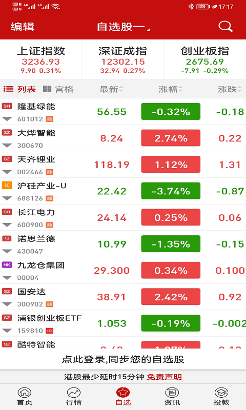 钱龙v5.89.59.00截图1