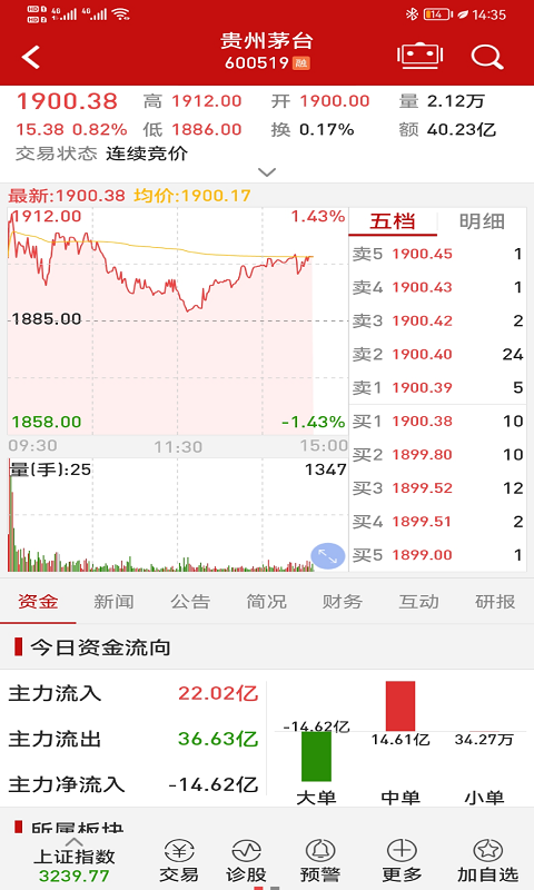 钱龙v5.89.59.00截图3