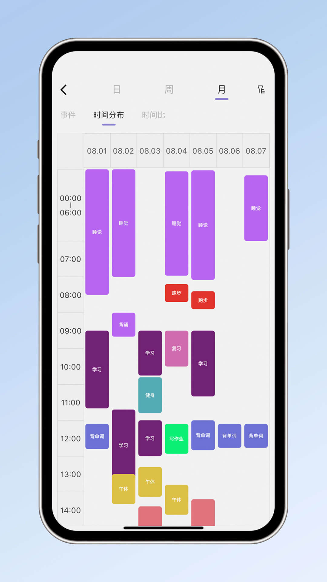 小光芒习惯学院v2.11.0截图3