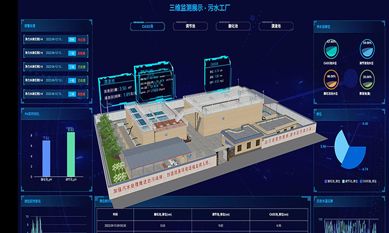 云联物通vv4.3.1截图4