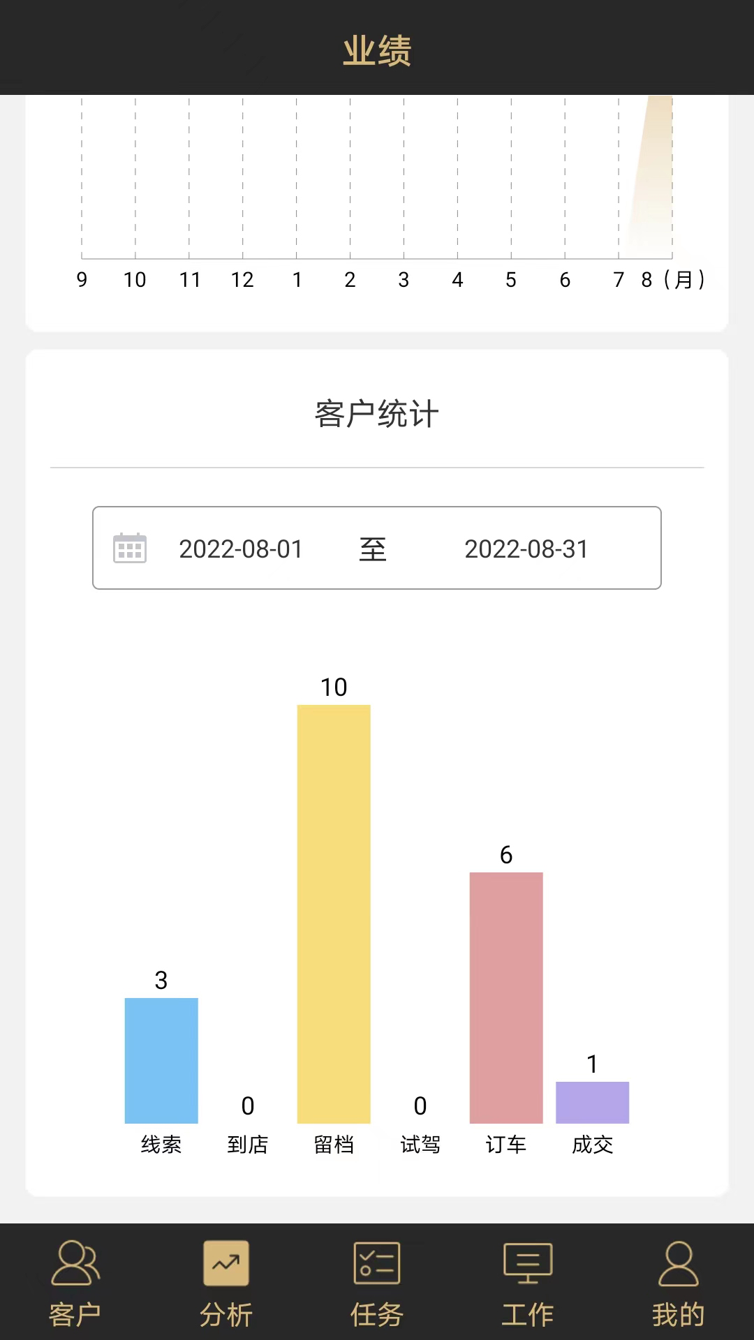 新车界截图3