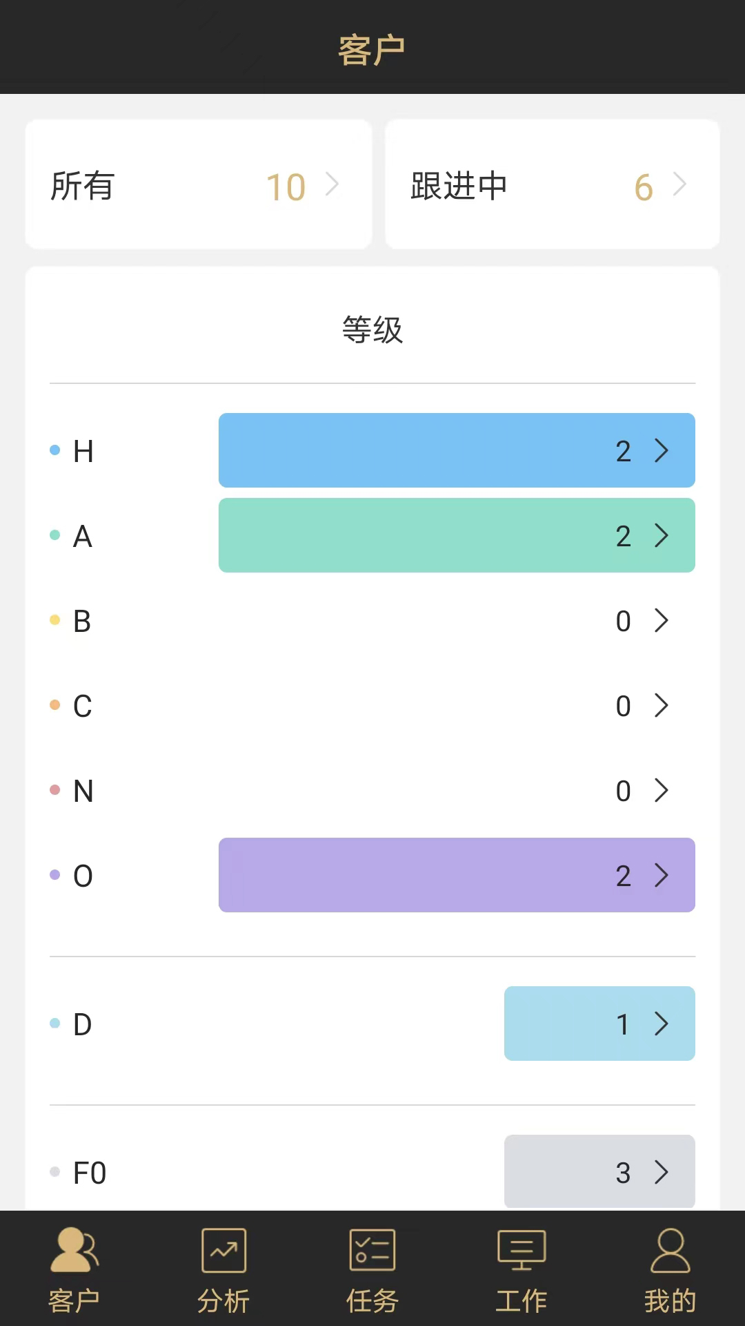 新车界截图2