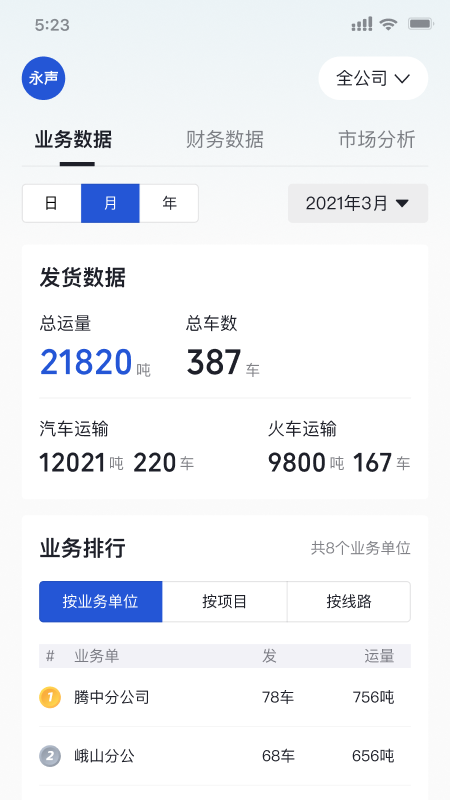 瑞和运营v2.1.6截图1