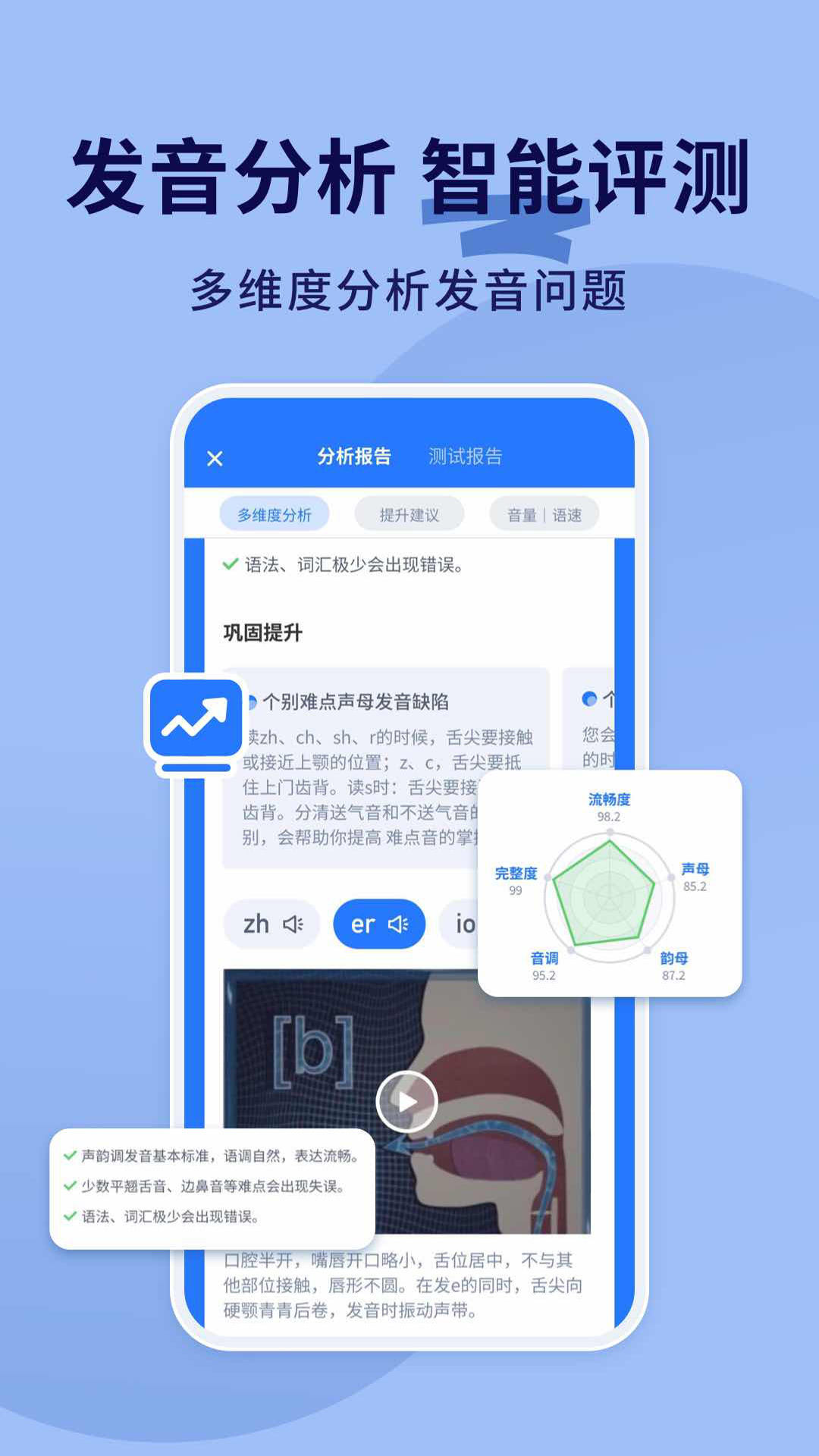 普通话练习v1.0.1截图2