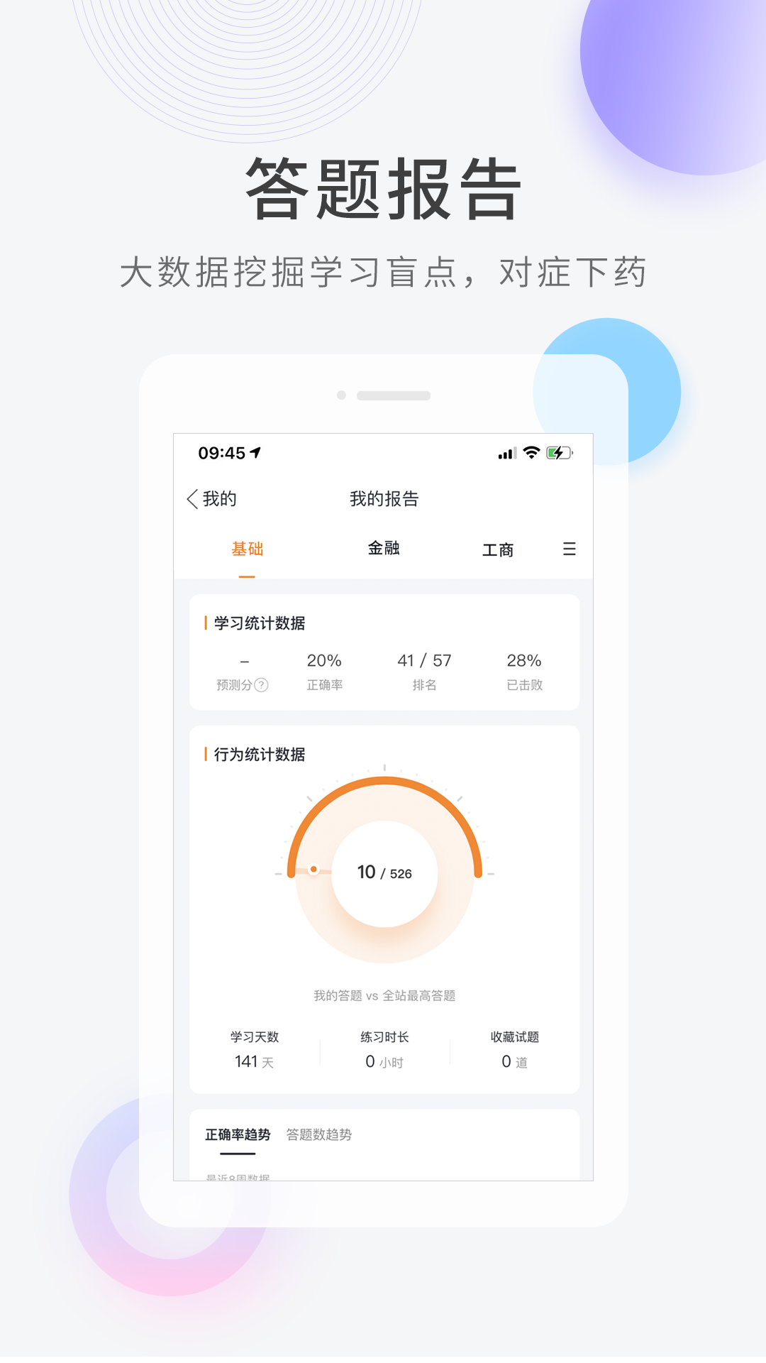 经济师快题库v5.4.6截图2