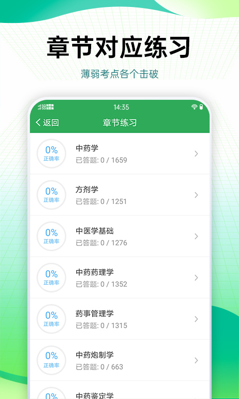 药学药师职称考试宝典v23.0.0截图1