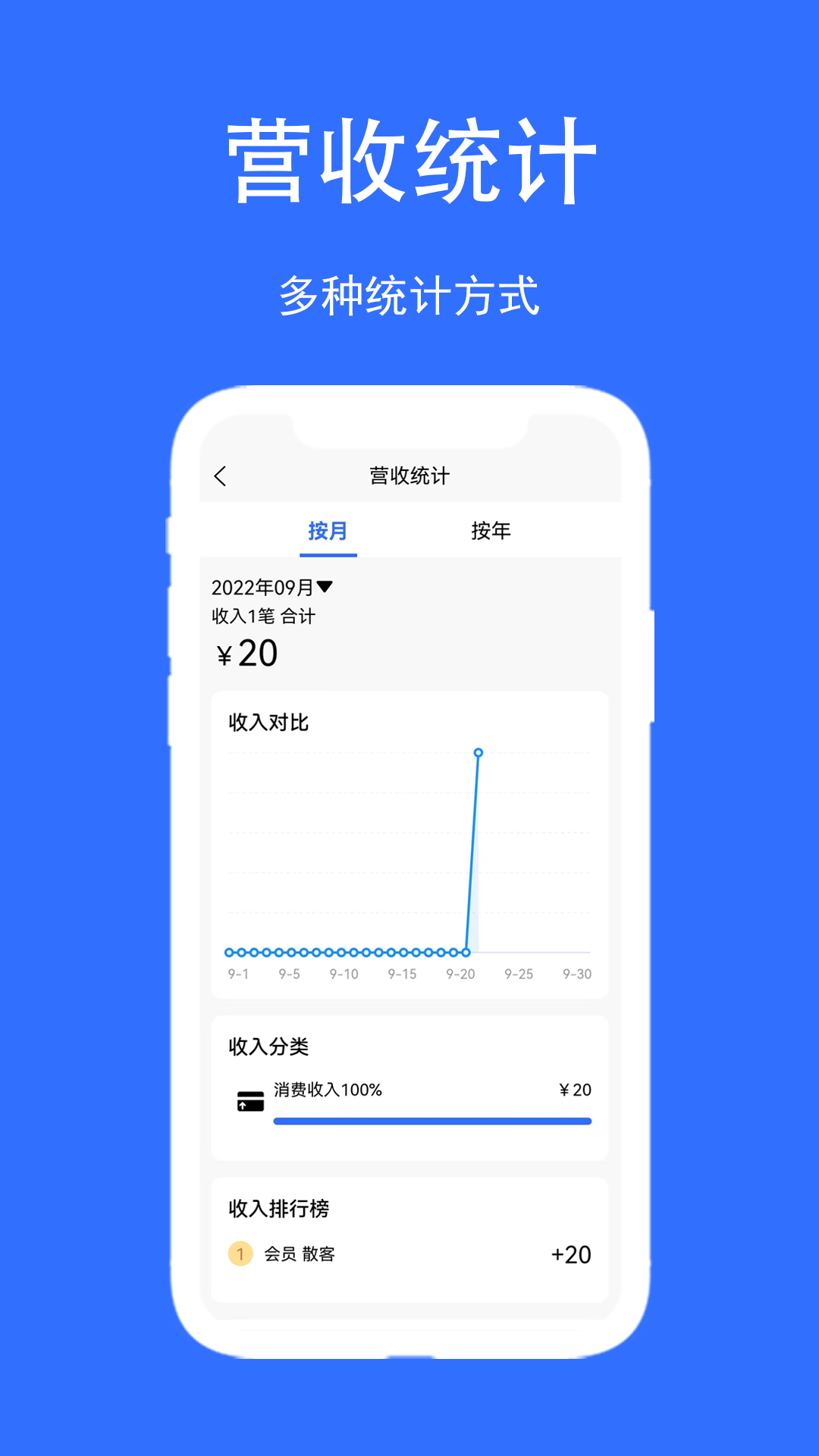 店帮帮助手v1.0.0截图1