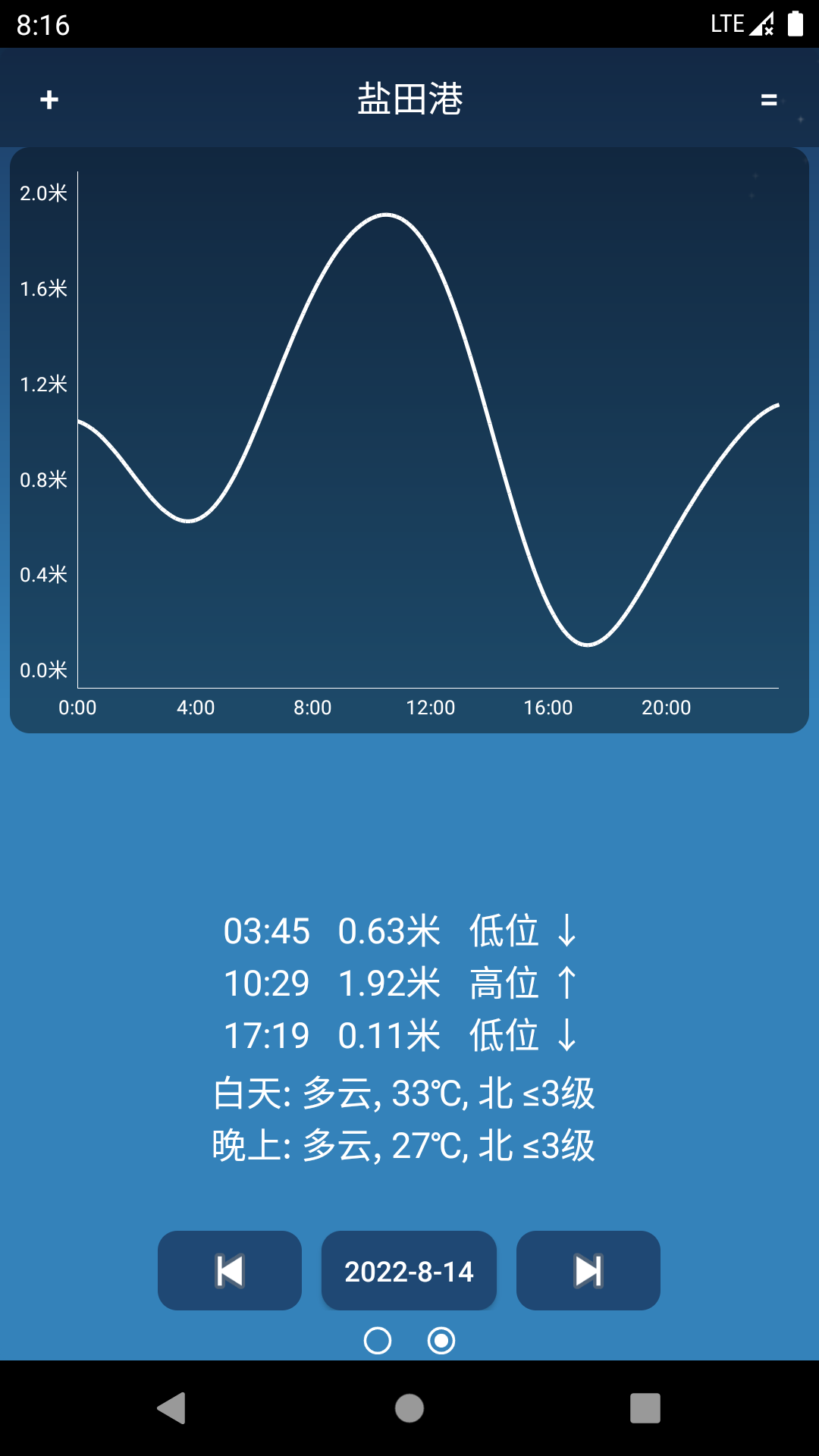 潮汐预报v3.1.0c截图3