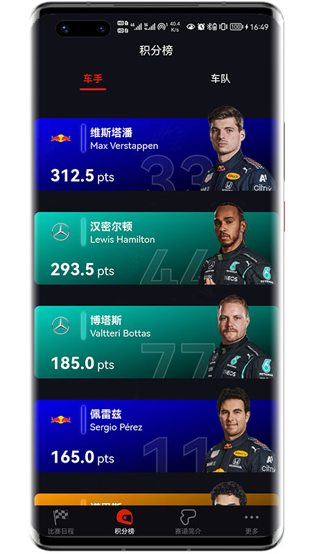 F1赛程截图2