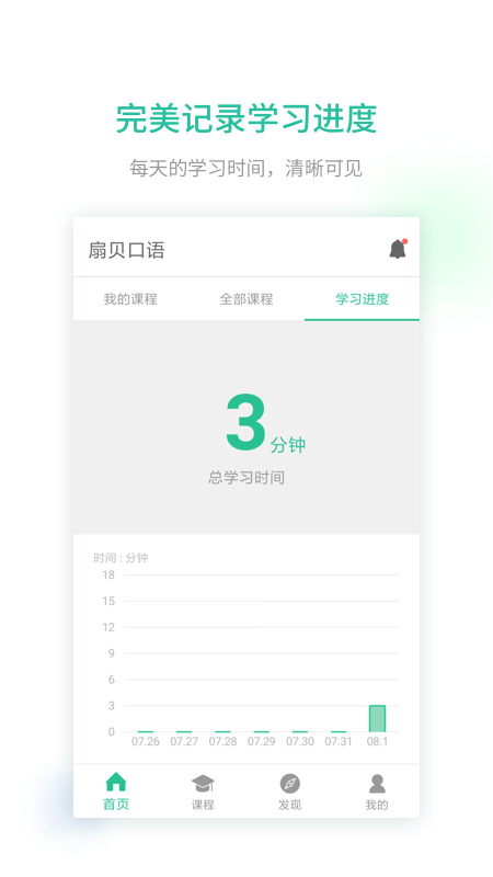 扇贝口语v2.5.900截图2